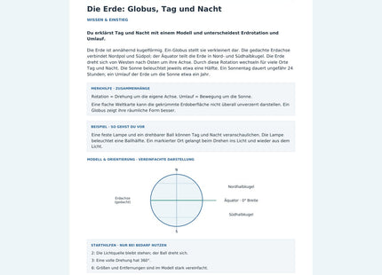 Die Erde: Globus, Tag und Nacht