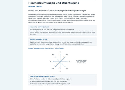 Himmelsrichtungen und Orientierung
