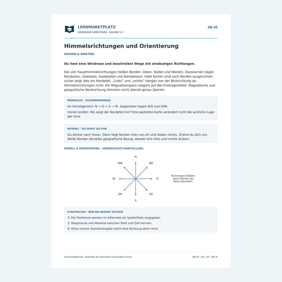 Himmelsrichtungen und Orientierung