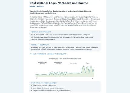 Deutschland: Lage, Nachbarn und Räume