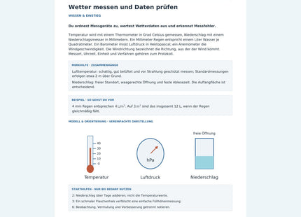 Wetter messen und Daten prüfen
