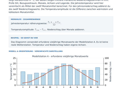 Klimadiagramme lesen – Vorschau des Arbeitsblatts