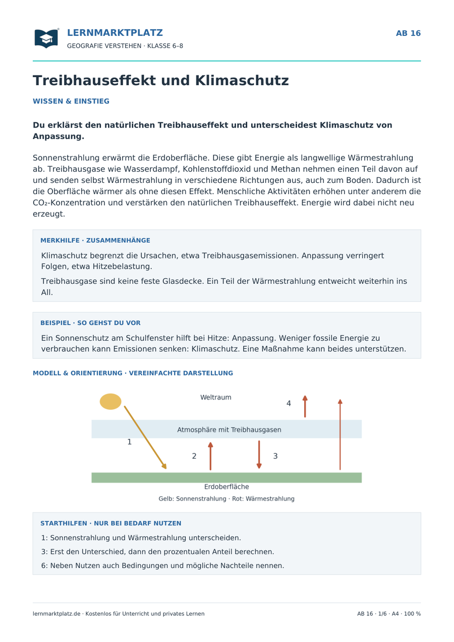 Treibhauseffekt und Klimaschutz – Vorschau des Arbeitsblatts