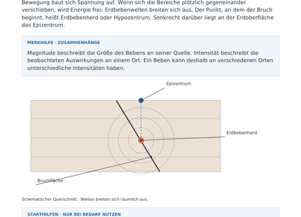 Erdbeben: Entstehung und Folgen – Vorschau des Arbeitsblatts