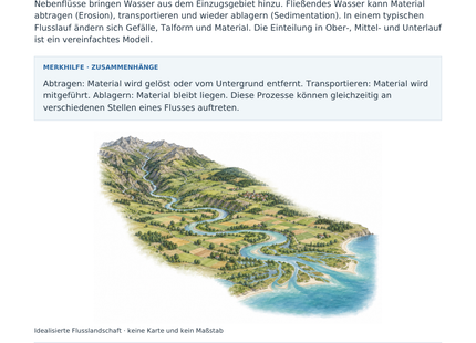 Flüsse formen Landschaften – Vorschau des Arbeitsblatts