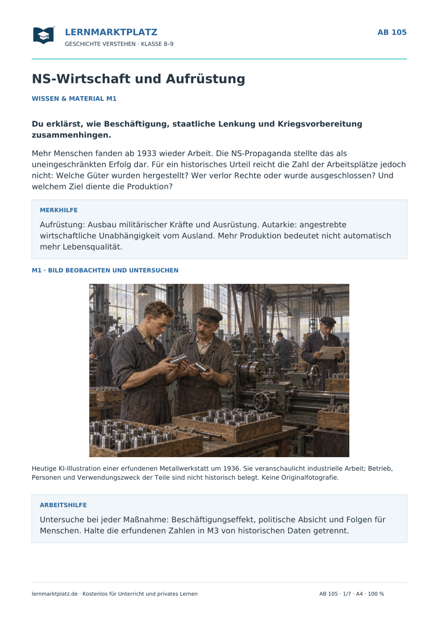Vorschau des Arbeitsblatts „NS-Wirtschaft und Aufrüstung“ für Klasse 8–9