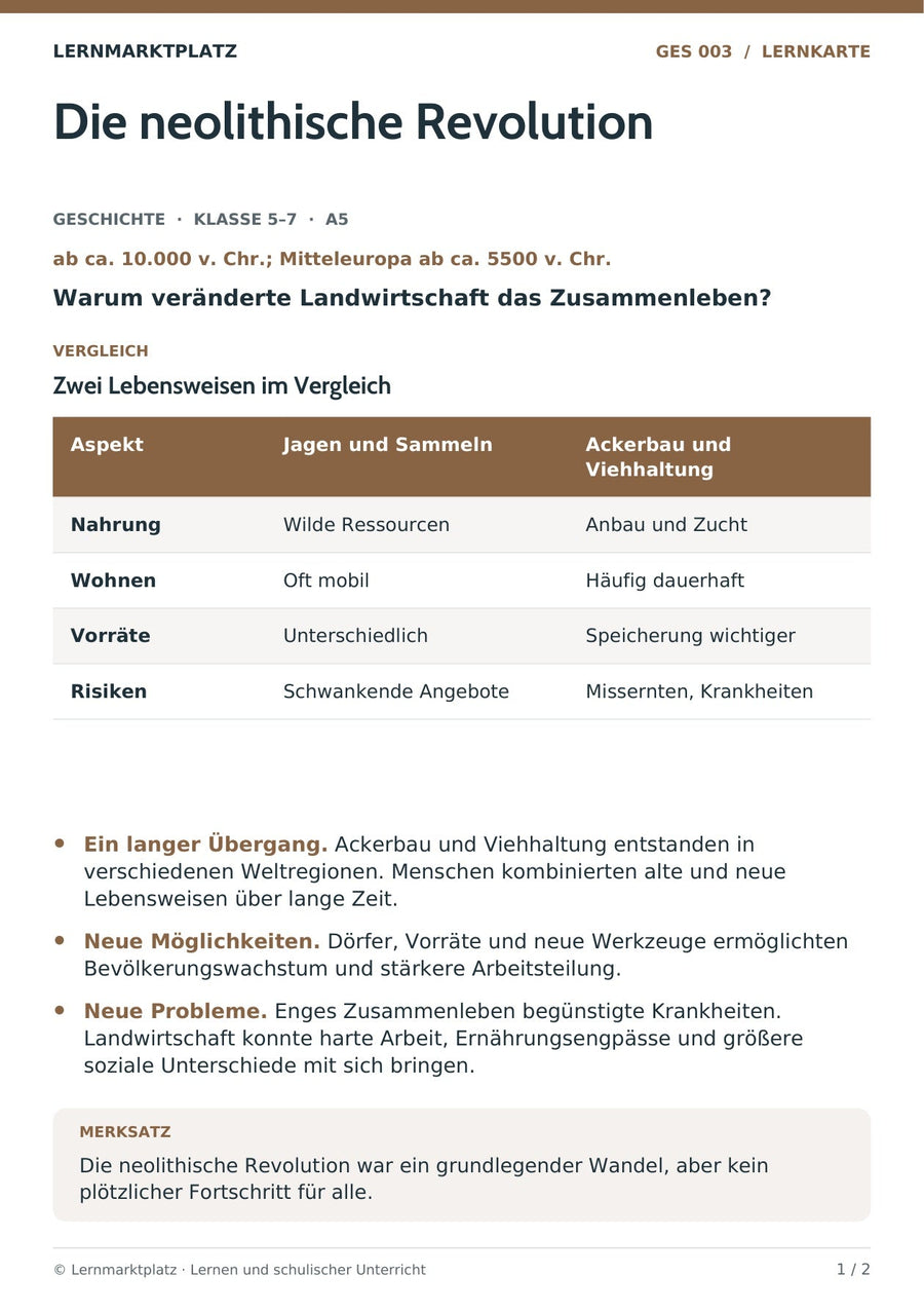 Geschichte: Die neolithische Revolution – Vorderseite der A5-Lernkarte