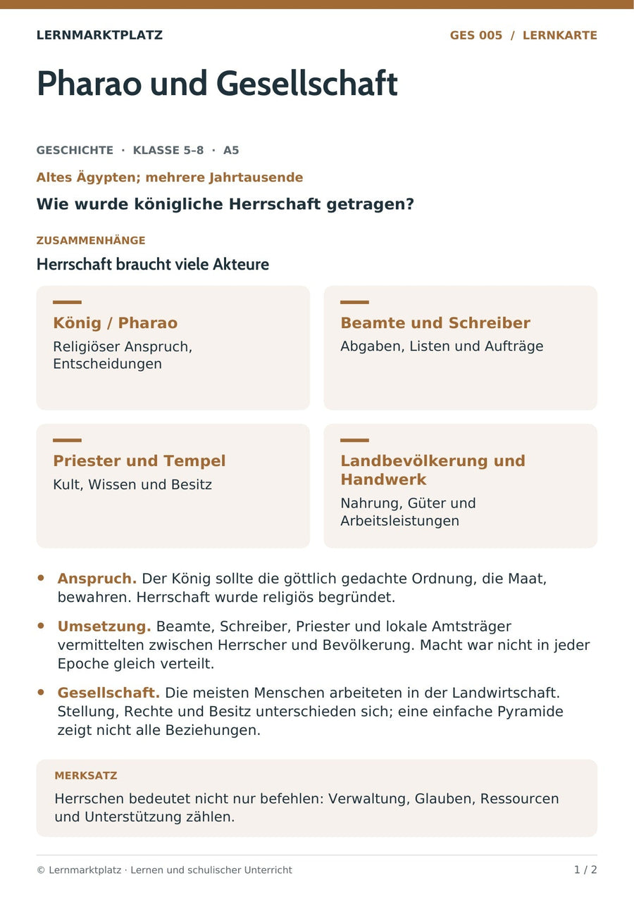 Geschichte: Pharao und Gesellschaft – Vorderseite der A5-Lernkarte