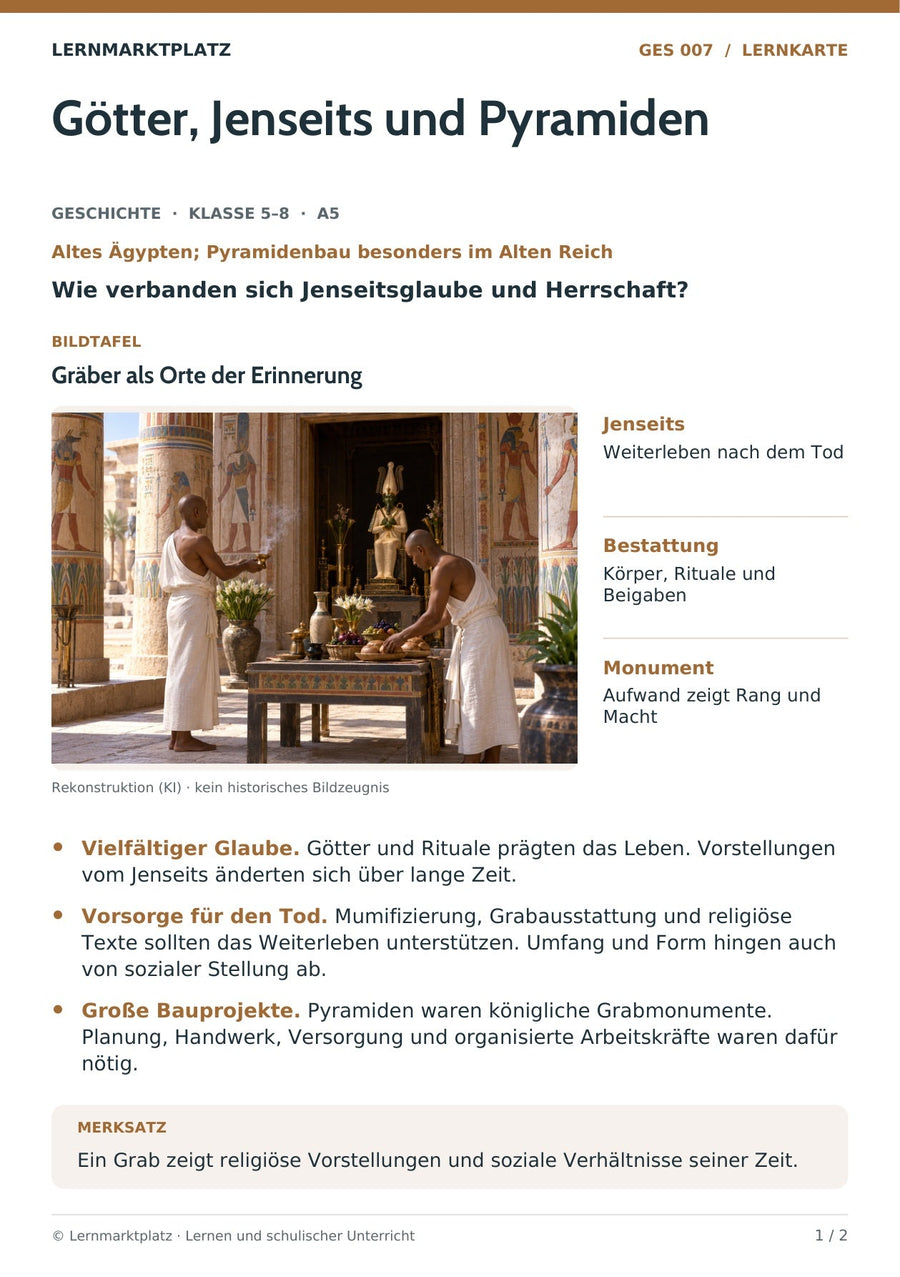 Geschichte: Götter, Jenseits und Pyramiden – Vorderseite der A5-Lernkarte
