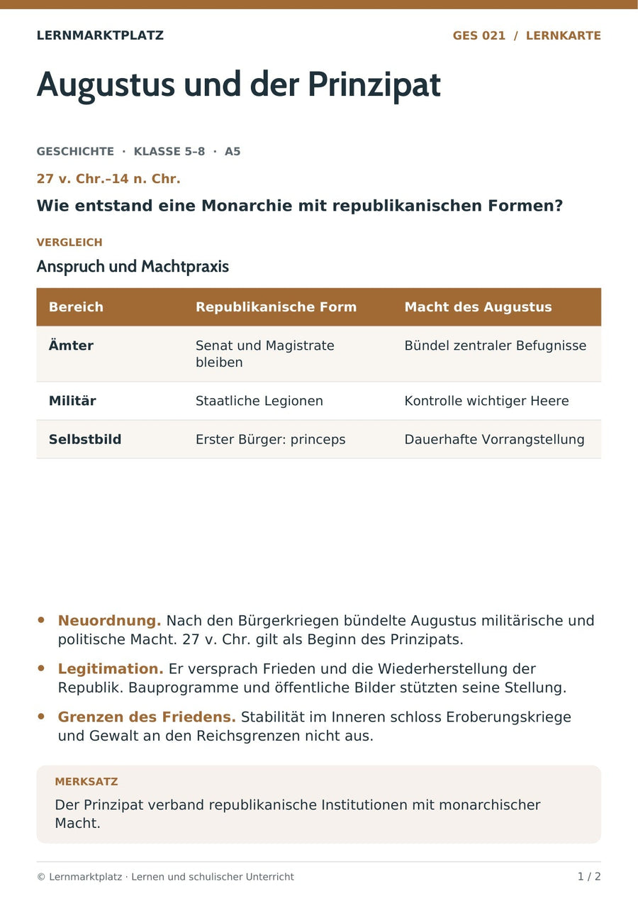 Geschichte: Augustus und der Prinzipat – Vorderseite der A5-Lernkarte