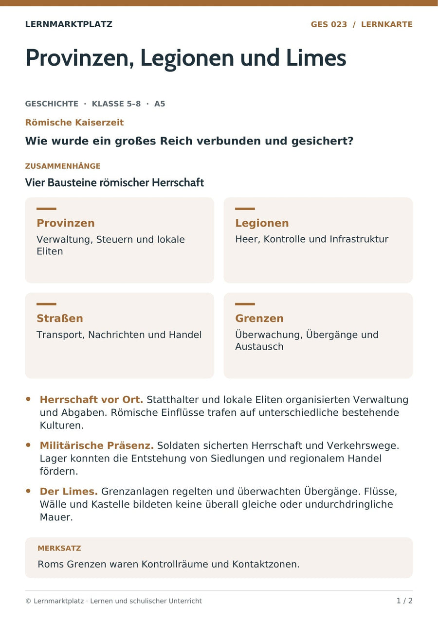 Geschichte: Provinzen, Legionen und Limes – Vorderseite der A5-Lernkarte