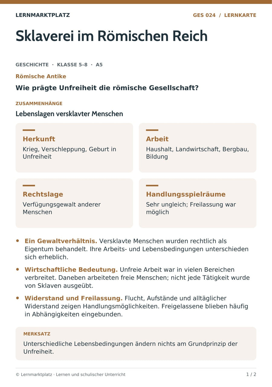 Geschichte: Sklaverei im Römischen Reich – Vorderseite der A5-Lernkarte