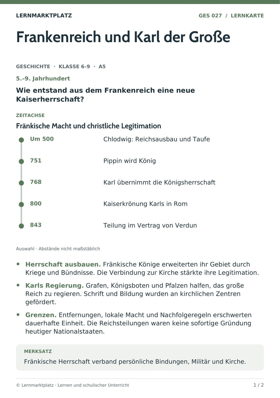 Geschichte: Frankenreich und Karl der Große – Vorderseite der A5-Lernkarte