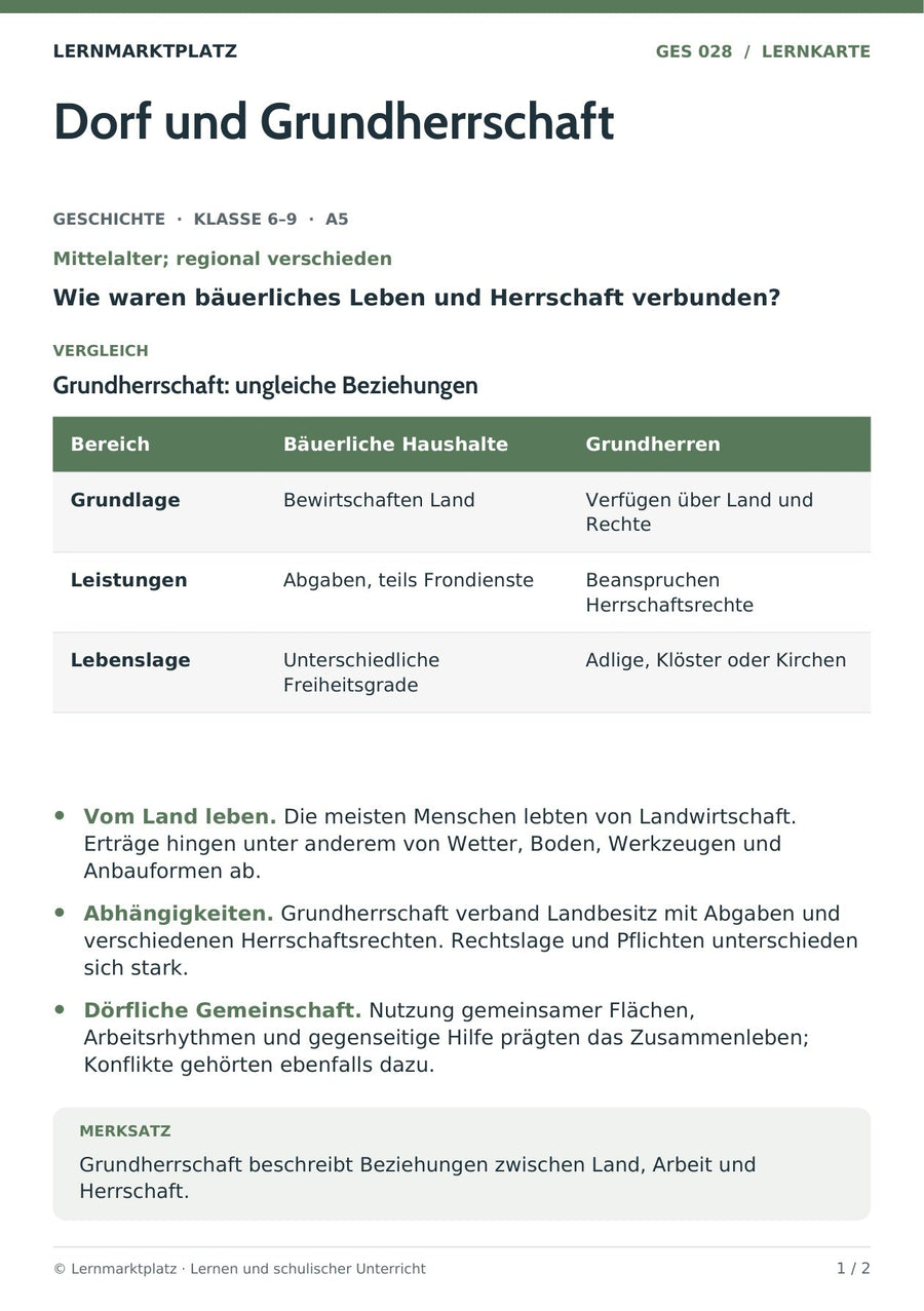 Geschichte: Dorf und Grundherrschaft – Vorderseite der A5-Lernkarte