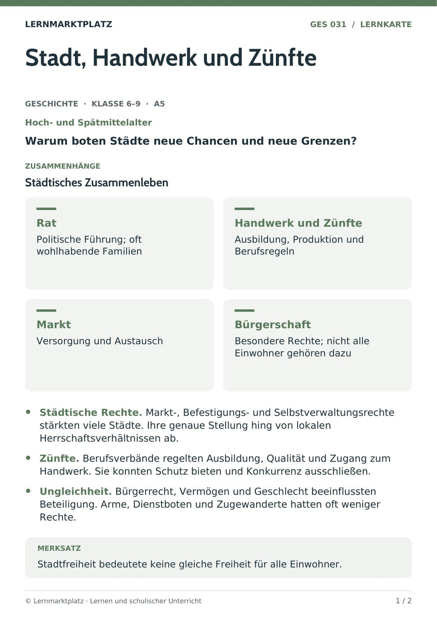 Geschichte: Stadt, Handwerk und Zünfte – Vorderseite der A5-Lernkarte