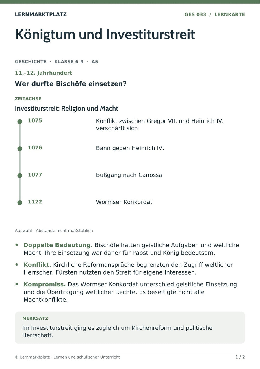 Geschichte: Königtum und Investiturstreit – Vorderseite der A5-Lernkarte
