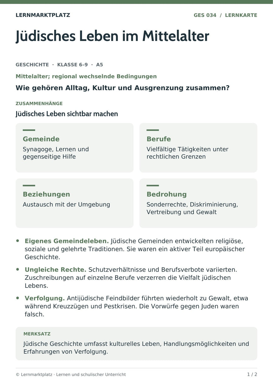 Geschichte: Jüdisches Leben im Mittelalter – Vorderseite der A5-Lernkarte