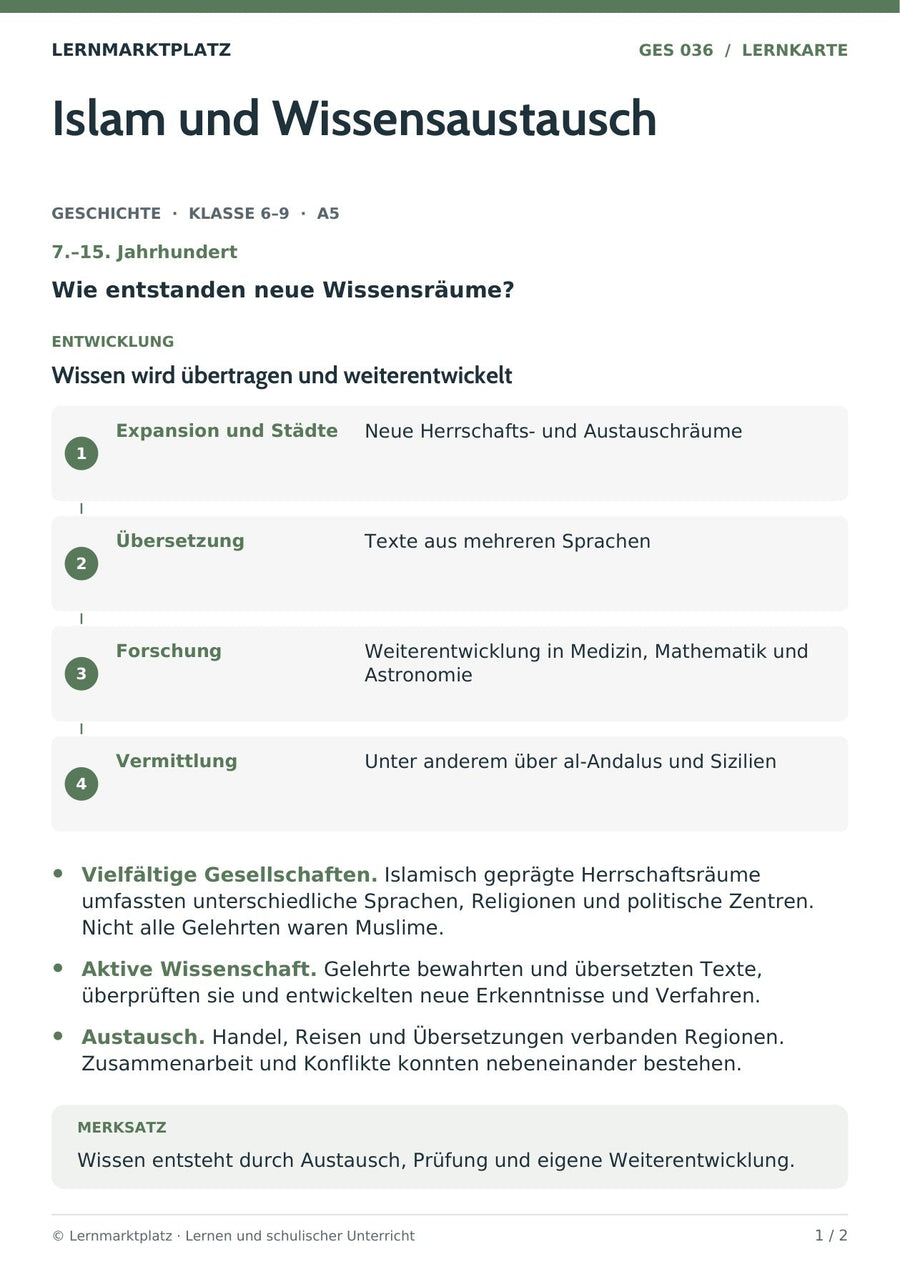 Geschichte: Islam und Wissensaustausch – Vorderseite der A5-Lernkarte