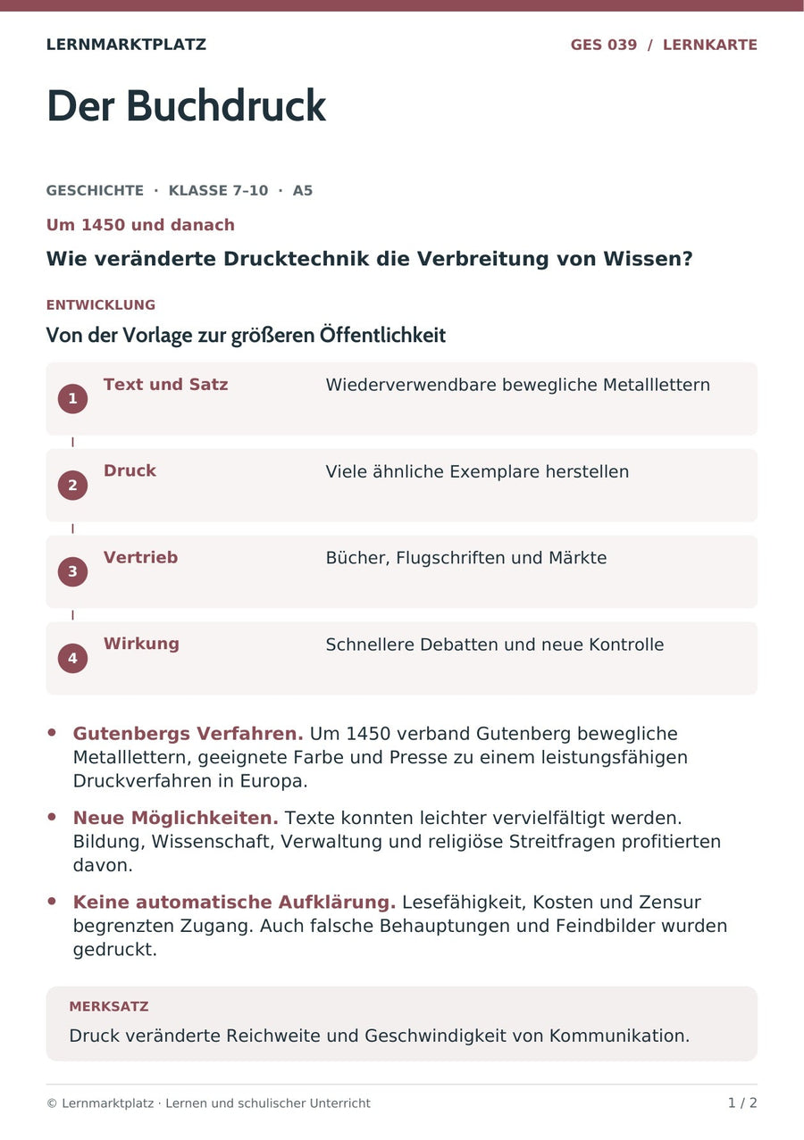 Geschichte: Der Buchdruck – Vorderseite der A5-Lernkarte