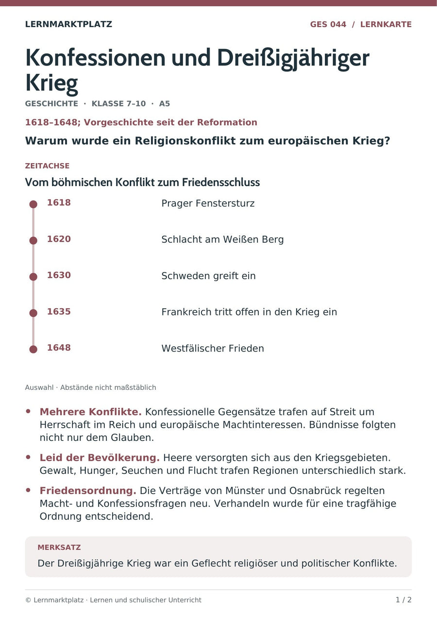 Geschichte: Konfessionen und Dreißigjähriger Krieg – Vorderseite der A5-Lernkarte
