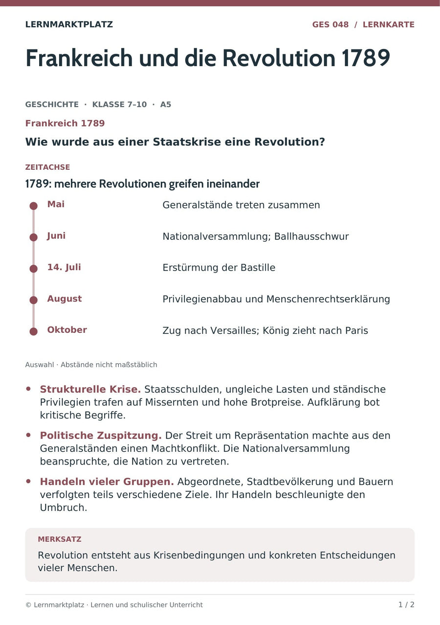 Geschichte: Frankreich und die Revolution 1789 – Vorderseite der A5-Lernkarte