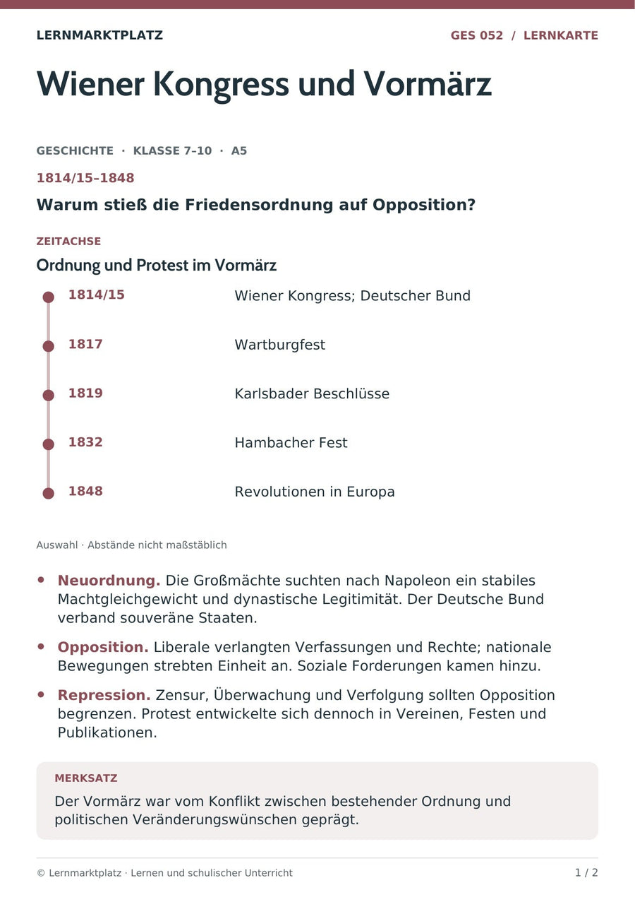 Geschichte: Wiener Kongress und Vormärz – Vorderseite der A5-Lernkarte