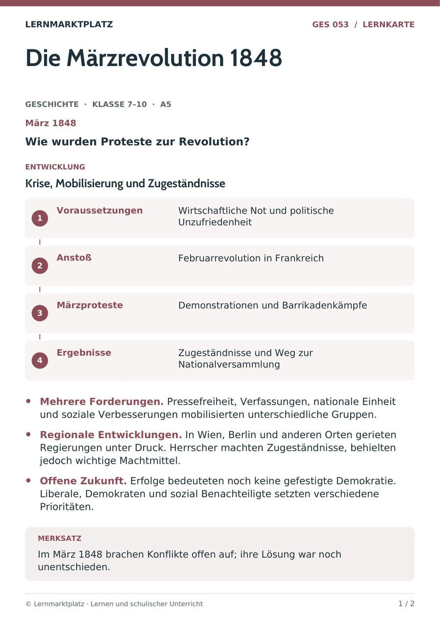 Geschichte: Die Märzrevolution 1848 – Vorderseite der A5-Lernkarte