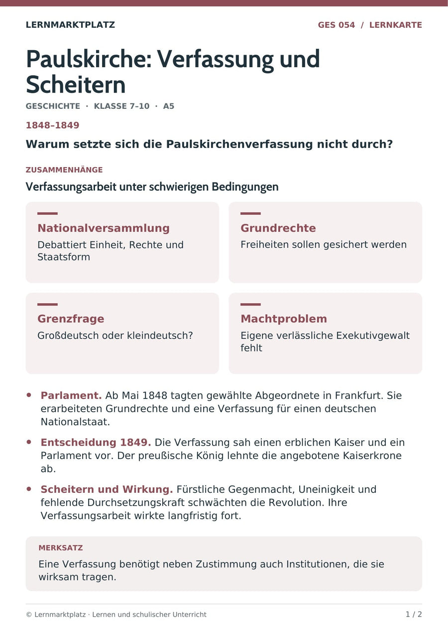 Geschichte: Paulskirche: Verfassung und Scheitern – Vorderseite der A5-Lernkarte