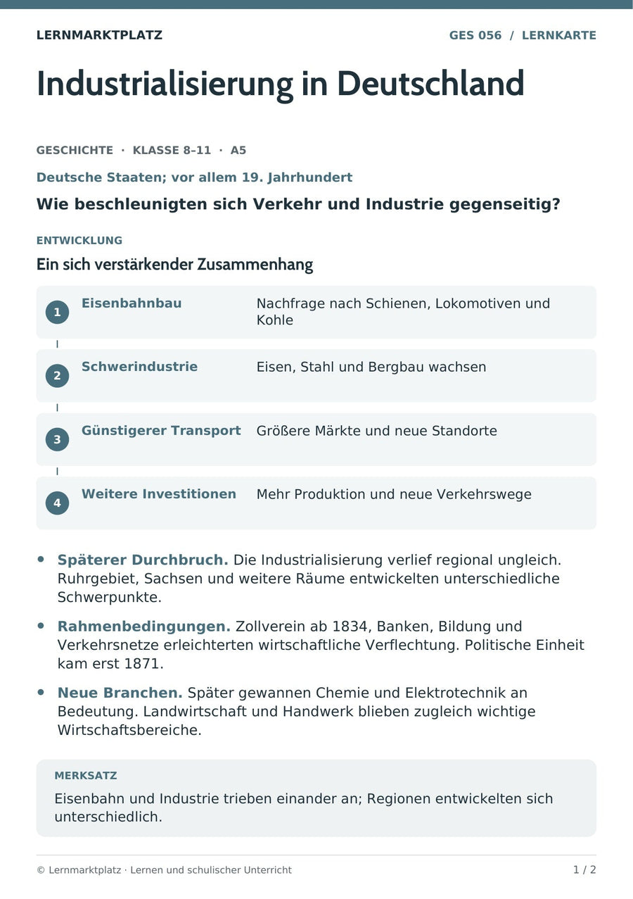 Geschichte: Industrialisierung in Deutschland – Vorderseite der A5-Lernkarte