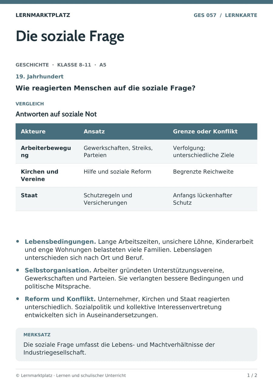Geschichte: Die soziale Frage – Vorderseite der A5-Lernkarte