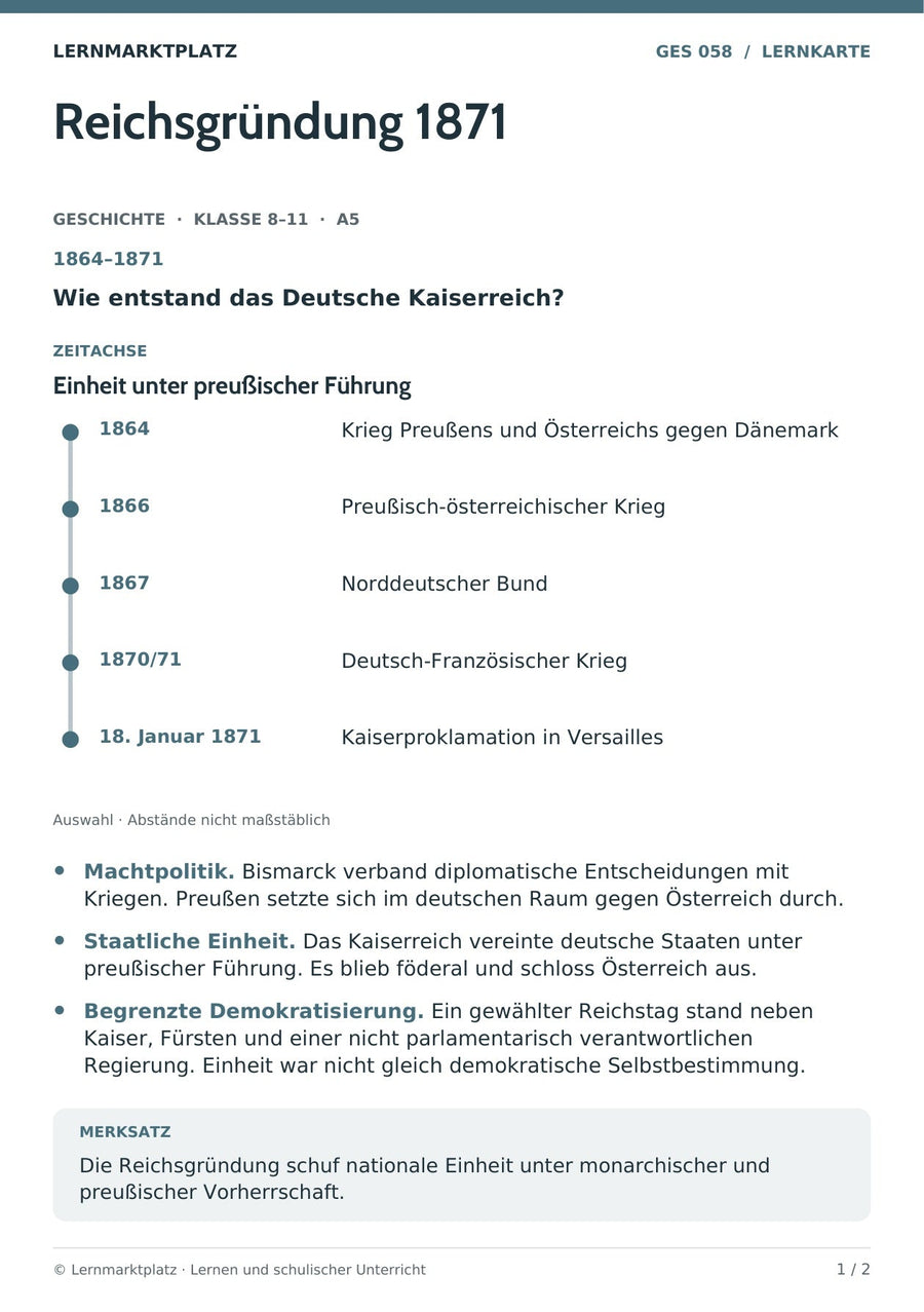 Geschichte: Reichsgründung 1871 – Vorderseite der A5-Lernkarte