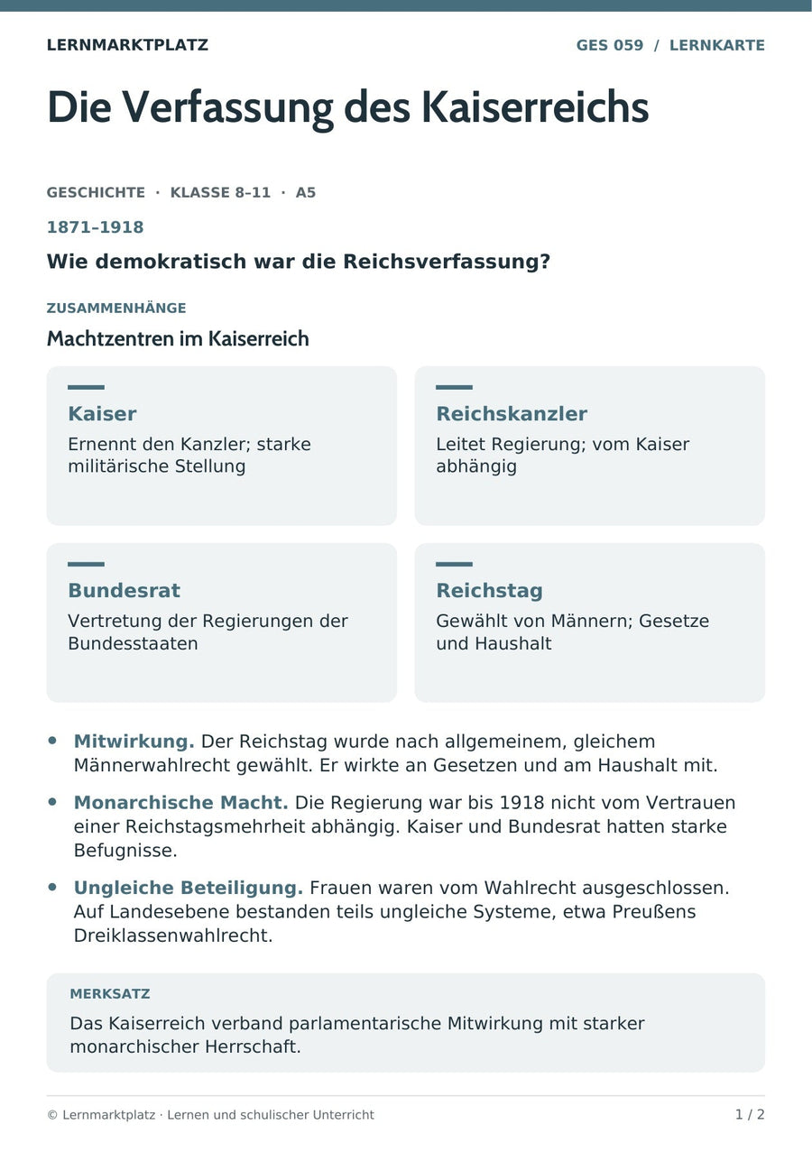 Geschichte: Die Verfassung des Kaiserreichs – Vorderseite der A5-Lernkarte