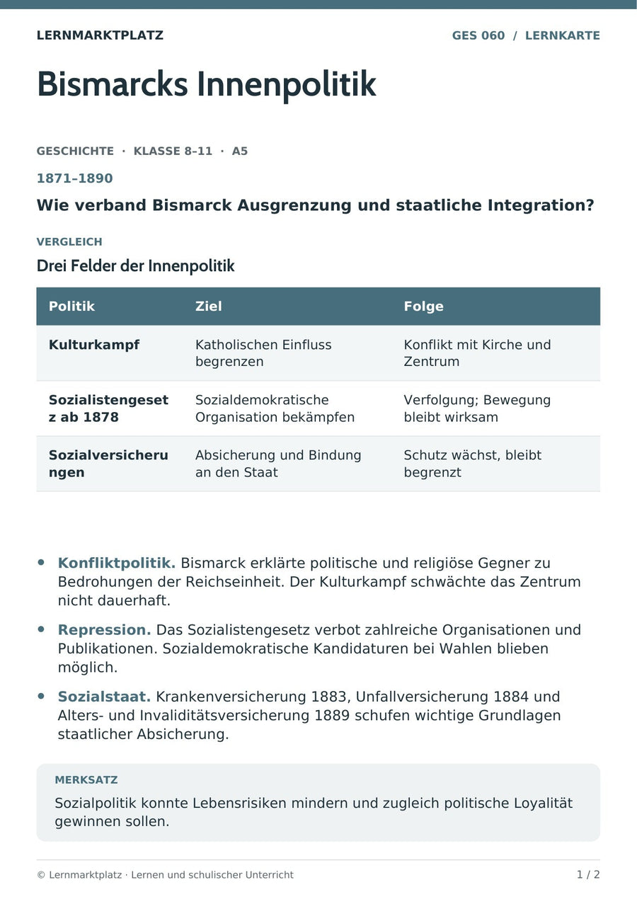 Geschichte: Bismarcks Innenpolitik – Vorderseite der A5-Lernkarte
