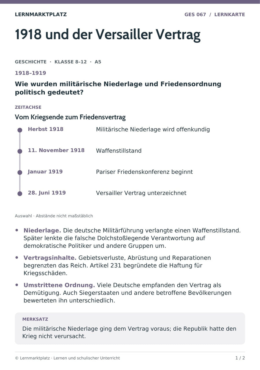 Geschichte: 1918 und der Versailler Vertrag – Vorderseite der A5-Lernkarte