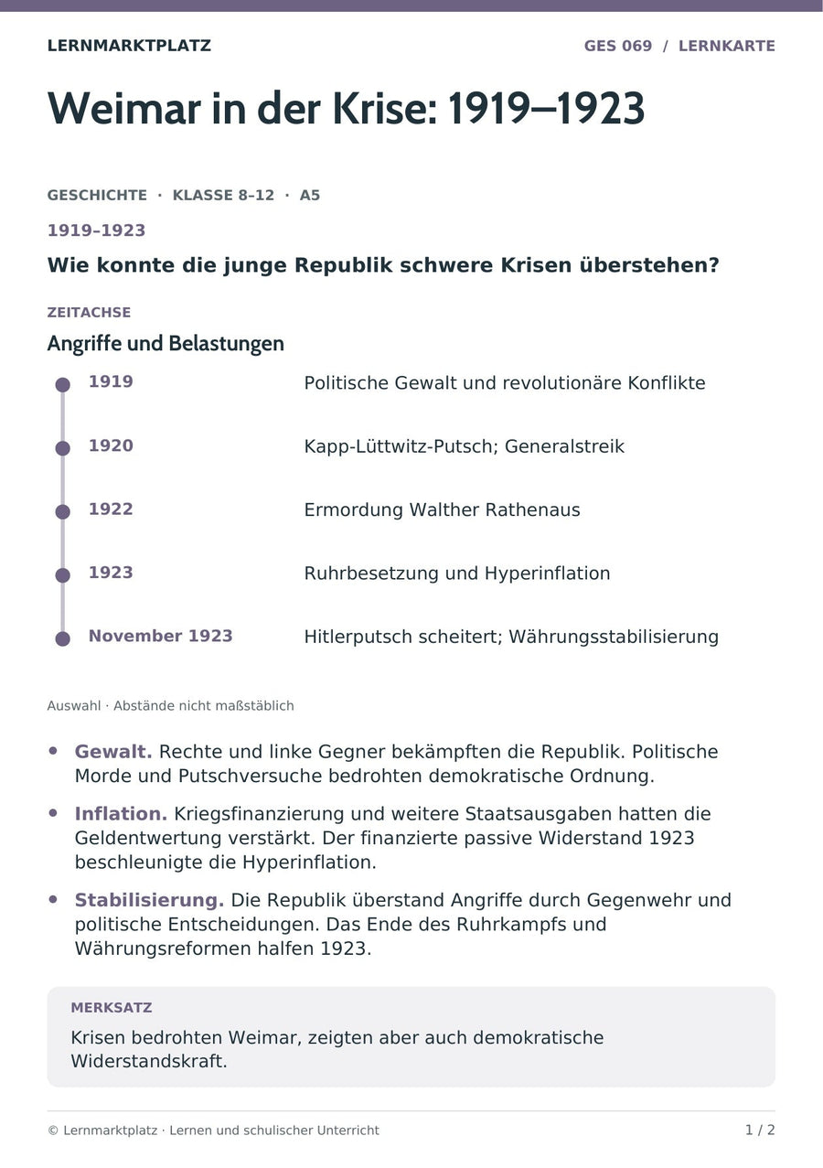 Geschichte: Weimar in der Krise: 1919–1923 – Vorderseite der A5-Lernkarte