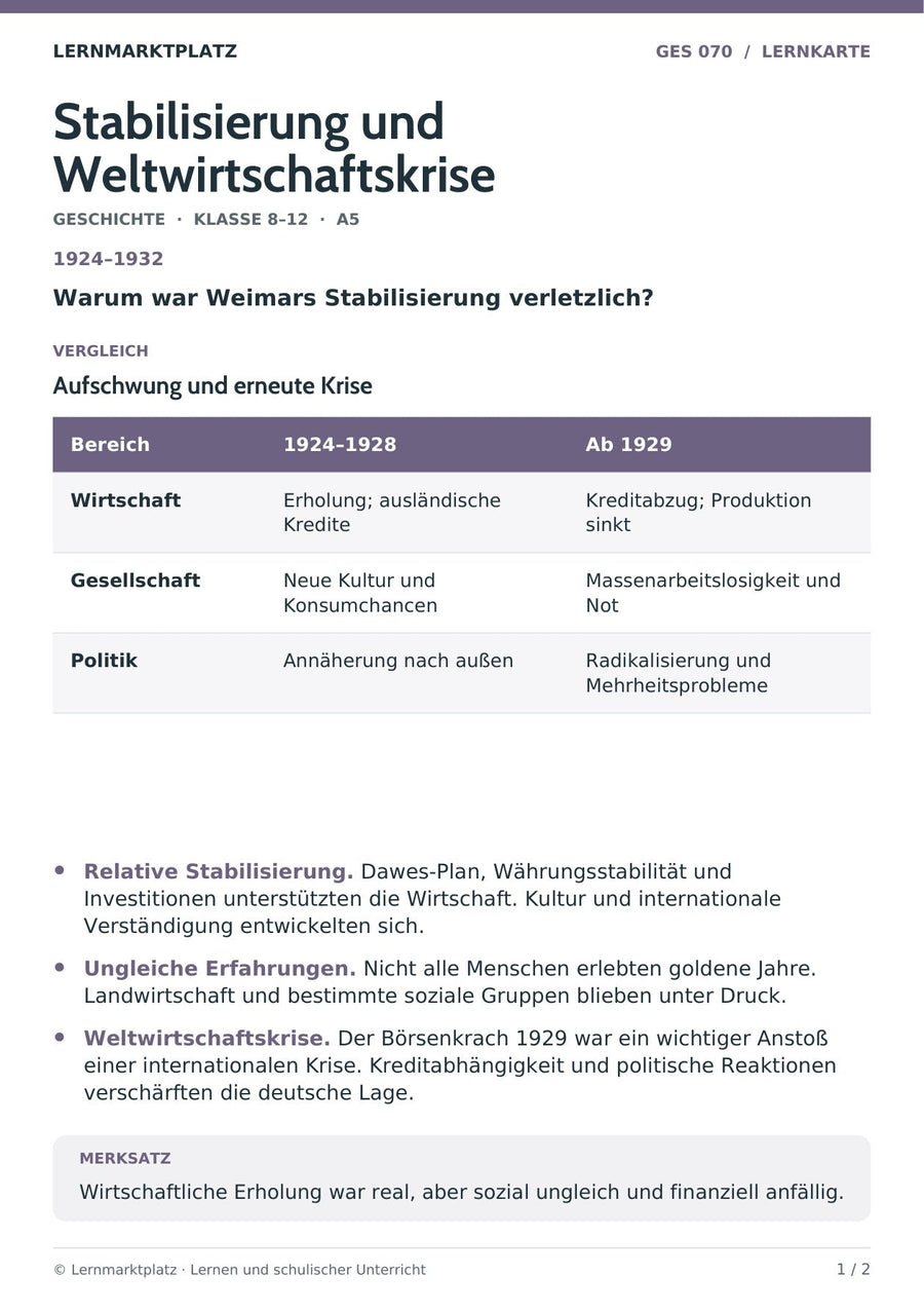 Geschichte: Stabilisierung und Weltwirtschaftskrise – Vorderseite der A5-Lernkarte