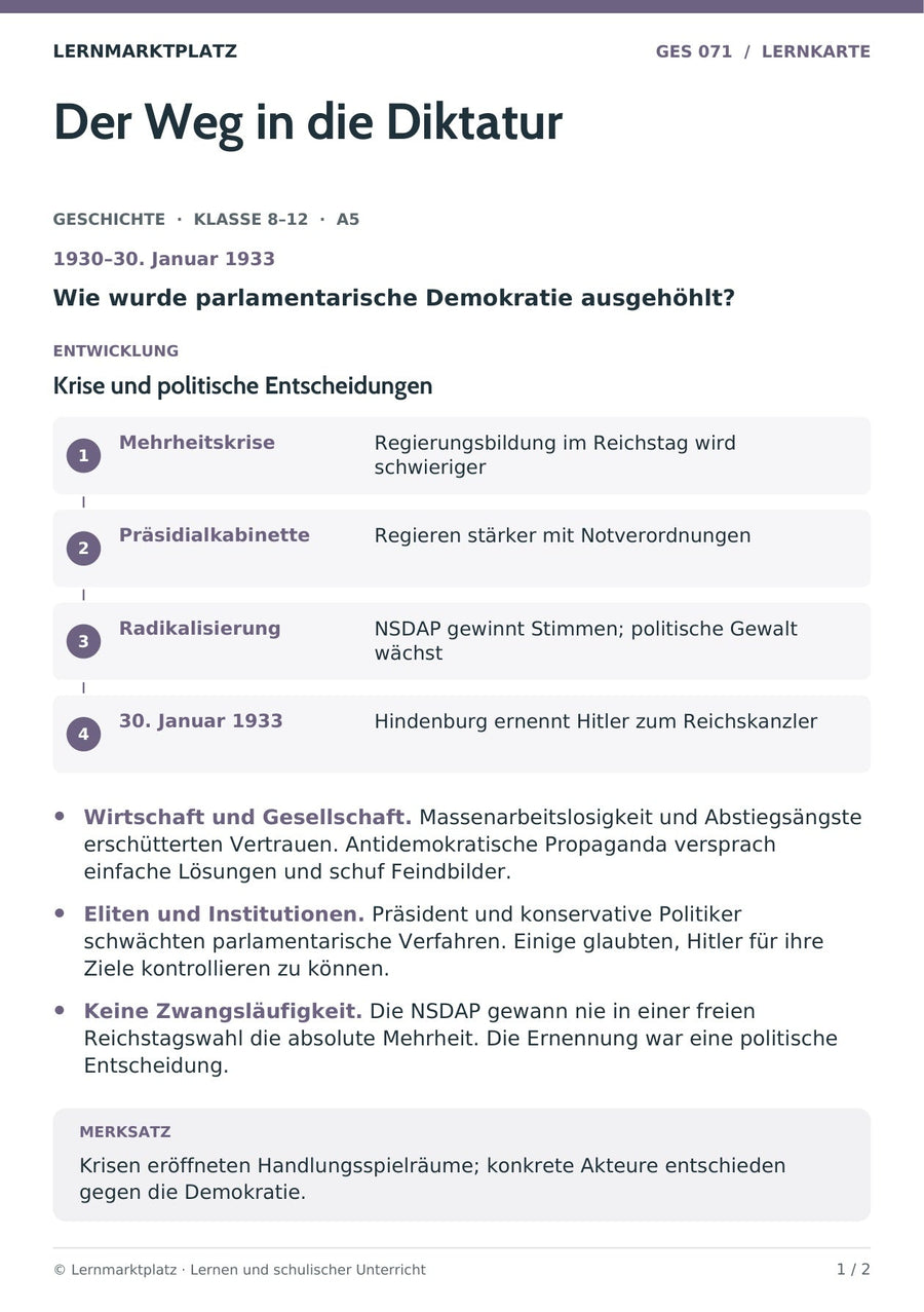Geschichte: Der Weg in die Diktatur – Vorderseite der A5-Lernkarte