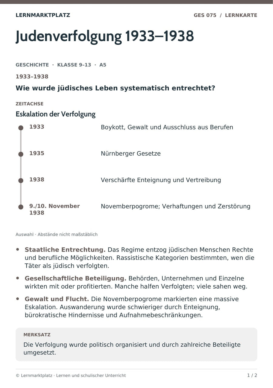 Geschichte: Judenverfolgung 1933–1938 – Vorderseite der A5-Lernkarte