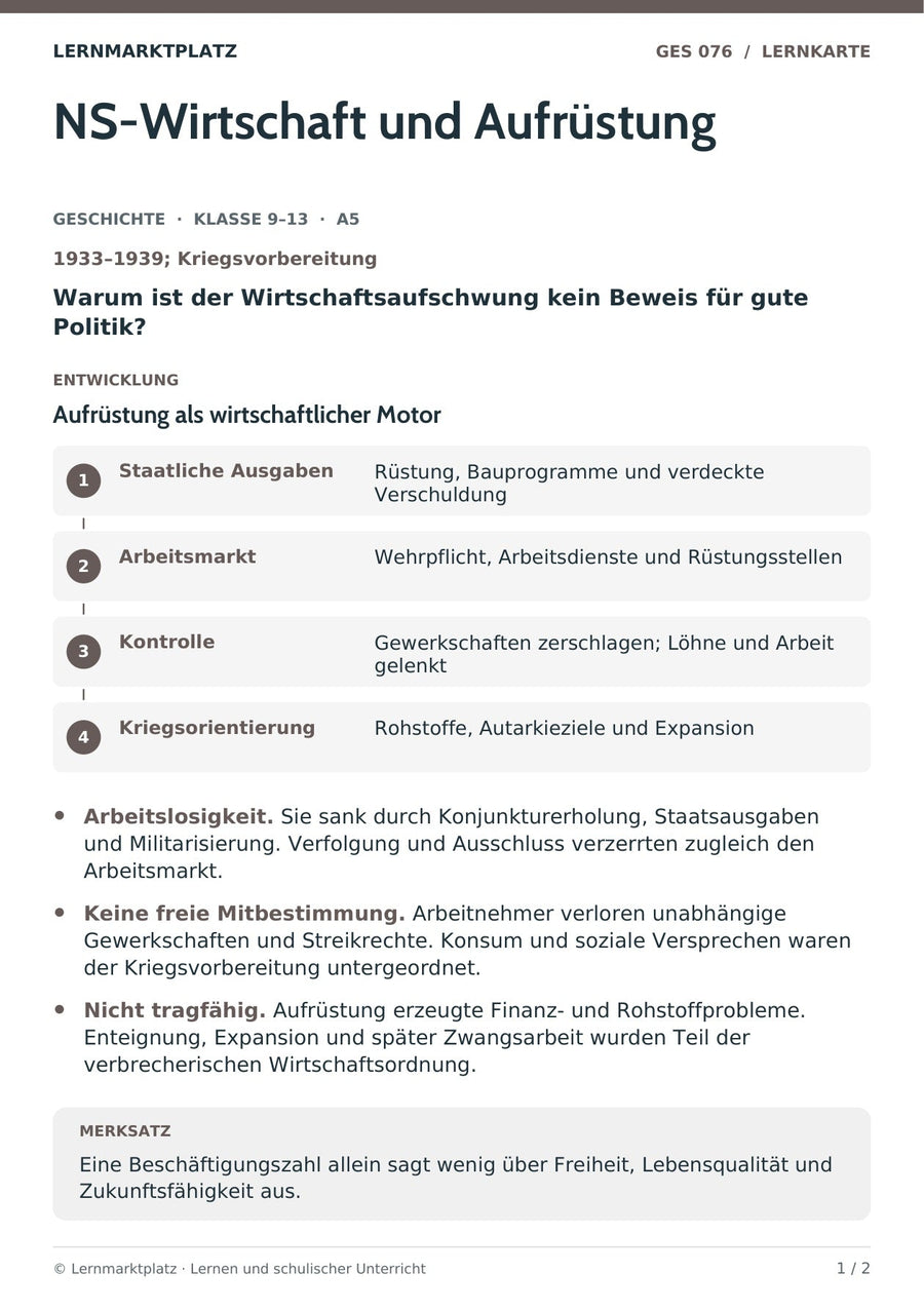 Geschichte: NS-Wirtschaft und Aufrüstung – Vorderseite der A5-Lernkarte