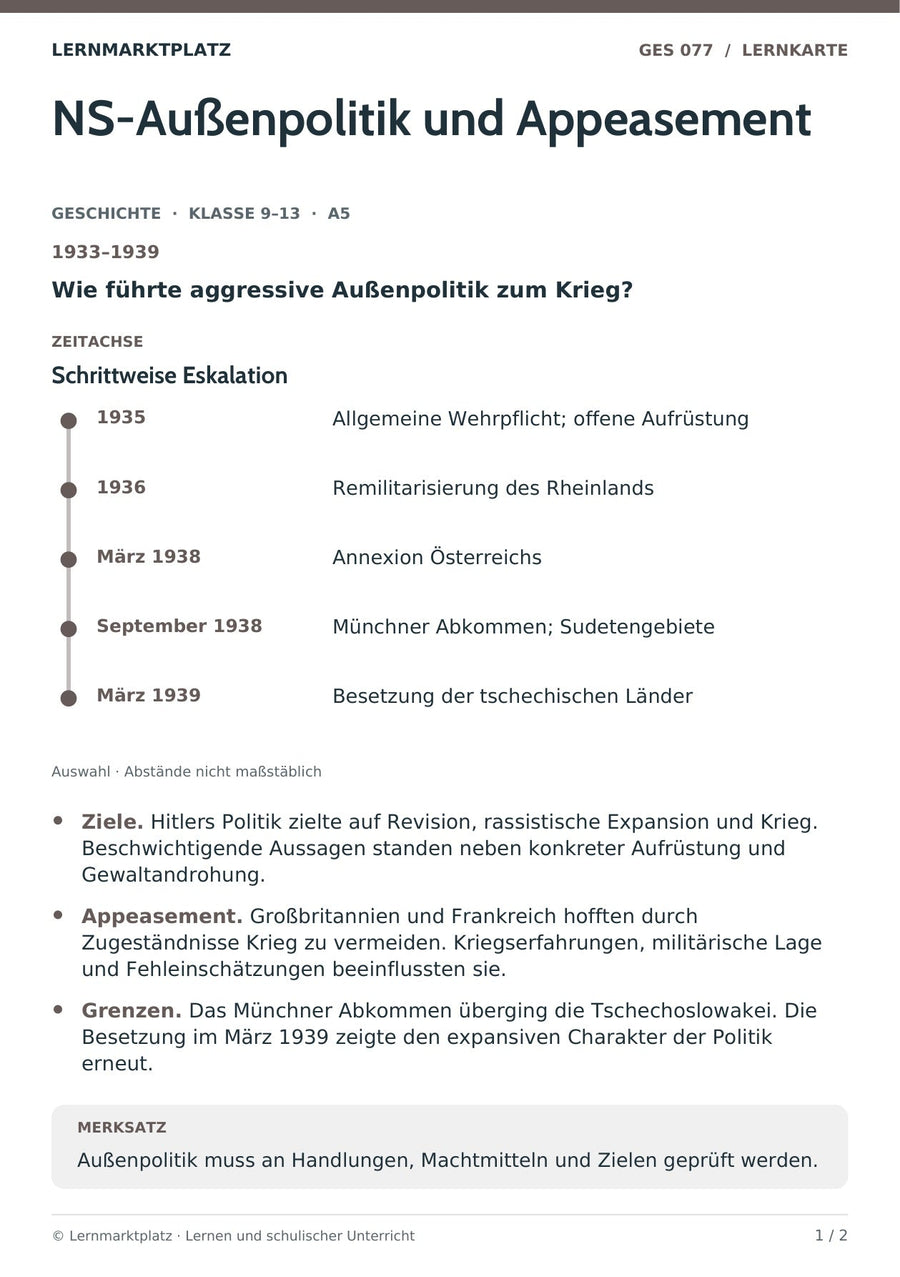 Geschichte: NS-Außenpolitik und Appeasement – Vorderseite der A5-Lernkarte