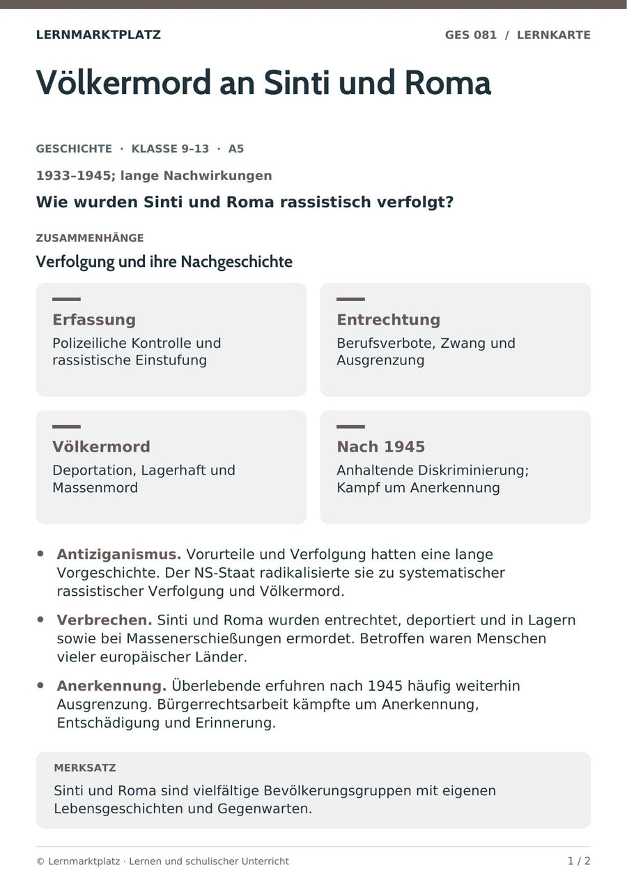 Geschichte: Völkermord an Sinti und Roma – Vorderseite der A5-Lernkarte