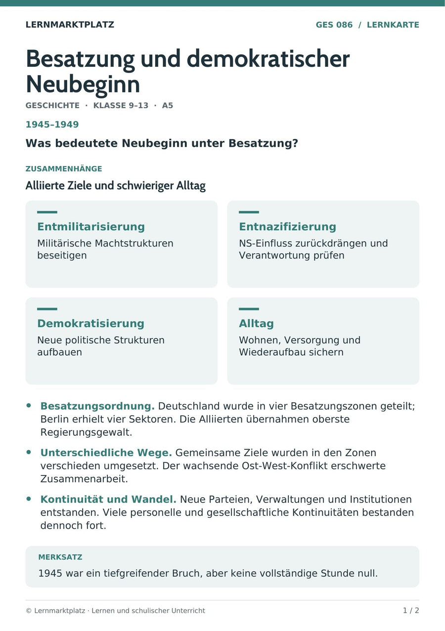 Geschichte: Besatzung und demokratischer Neubeginn – Vorderseite der A5-Lernkarte