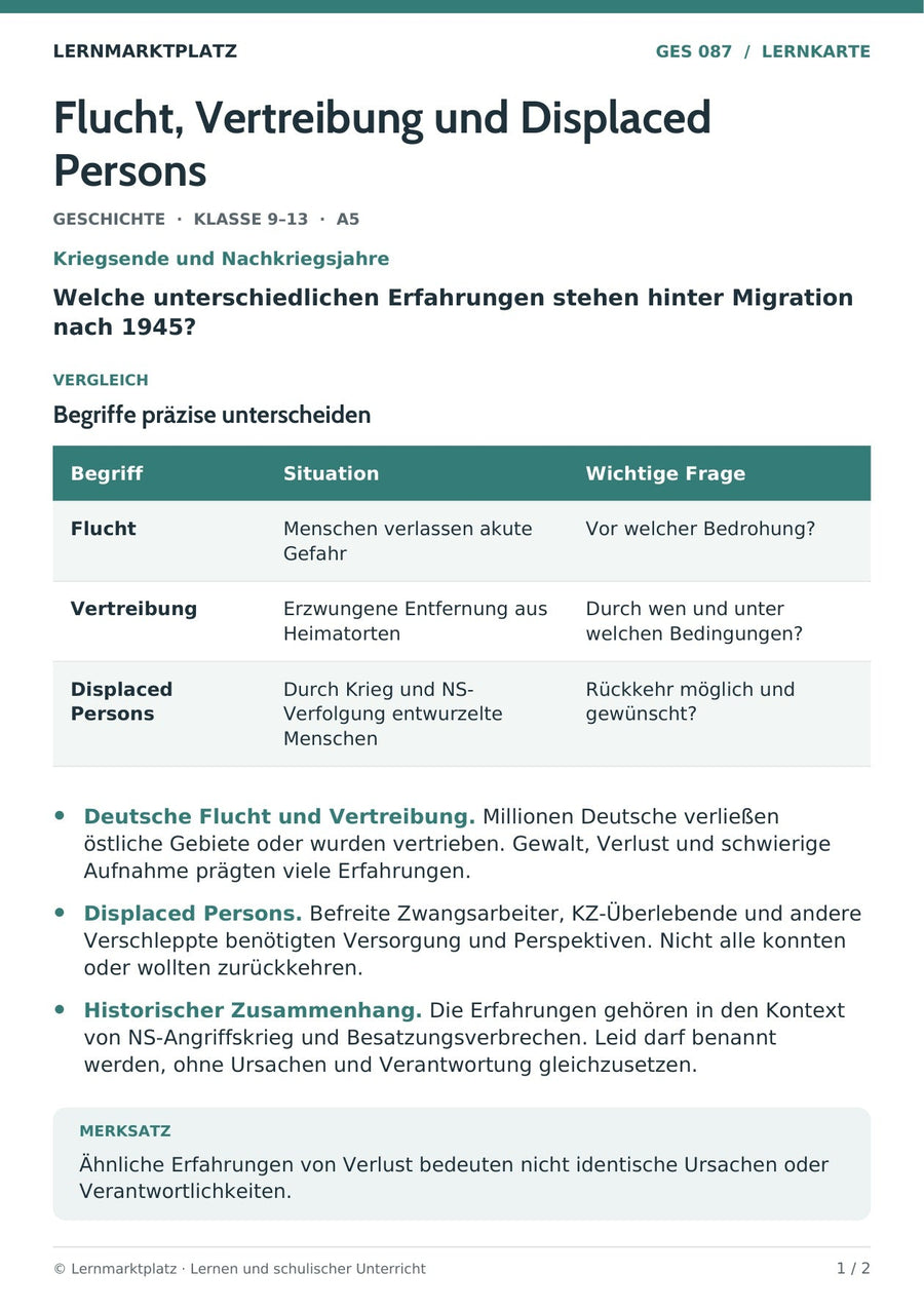 Geschichte: Flucht, Vertreibung und Displaced Persons – Vorderseite der A5-Lernkarte