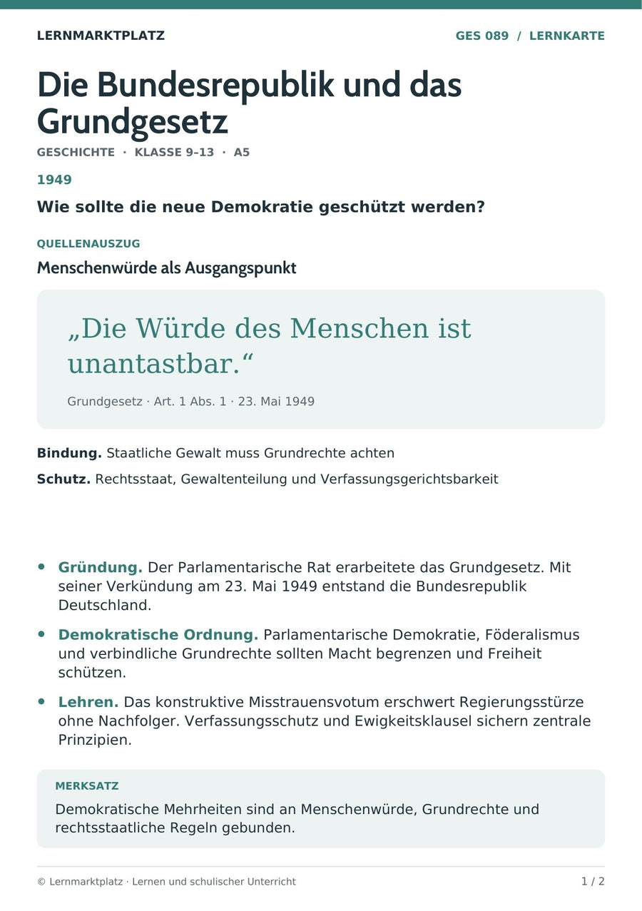 Geschichte: Die Bundesrepublik und das Grundgesetz – Vorderseite der A5-Lernkarte