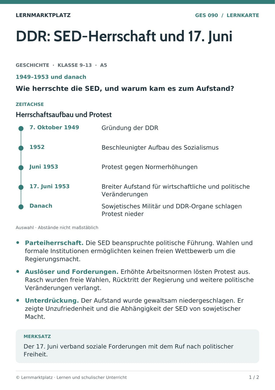 Geschichte: DDR: SED-Herrschaft und 17. Juni – Vorderseite der A5-Lernkarte