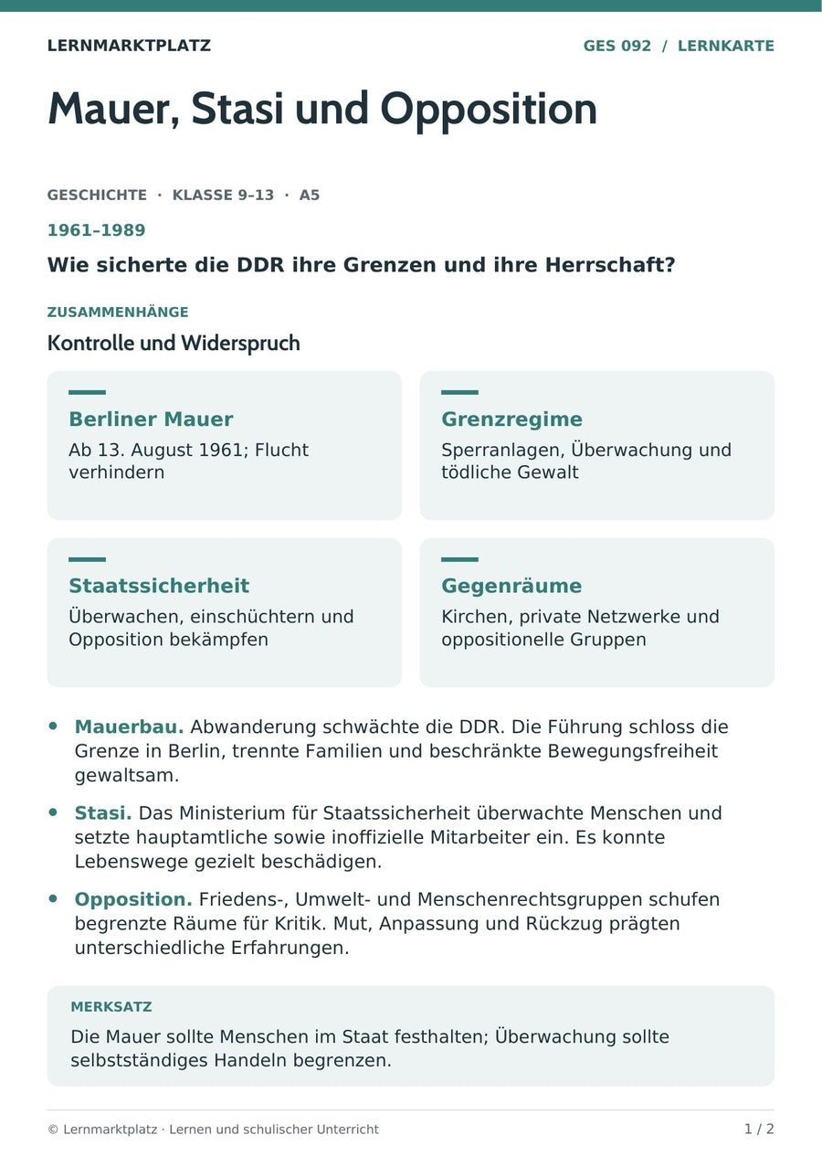 Geschichte: Mauer, Stasi und Opposition – Vorderseite der A5-Lernkarte