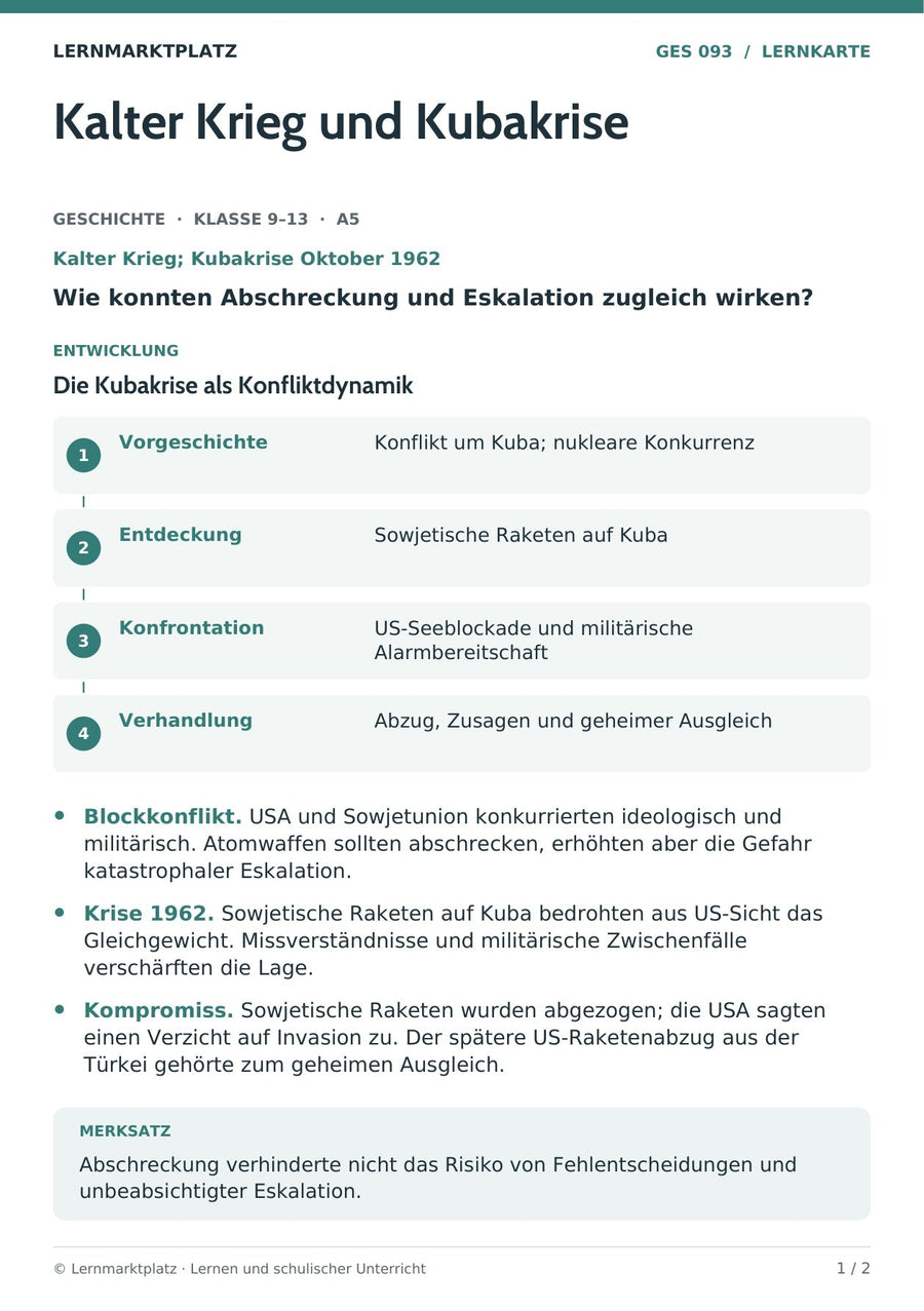 Geschichte: Kalter Krieg und Kubakrise – Vorderseite der A5-Lernkarte