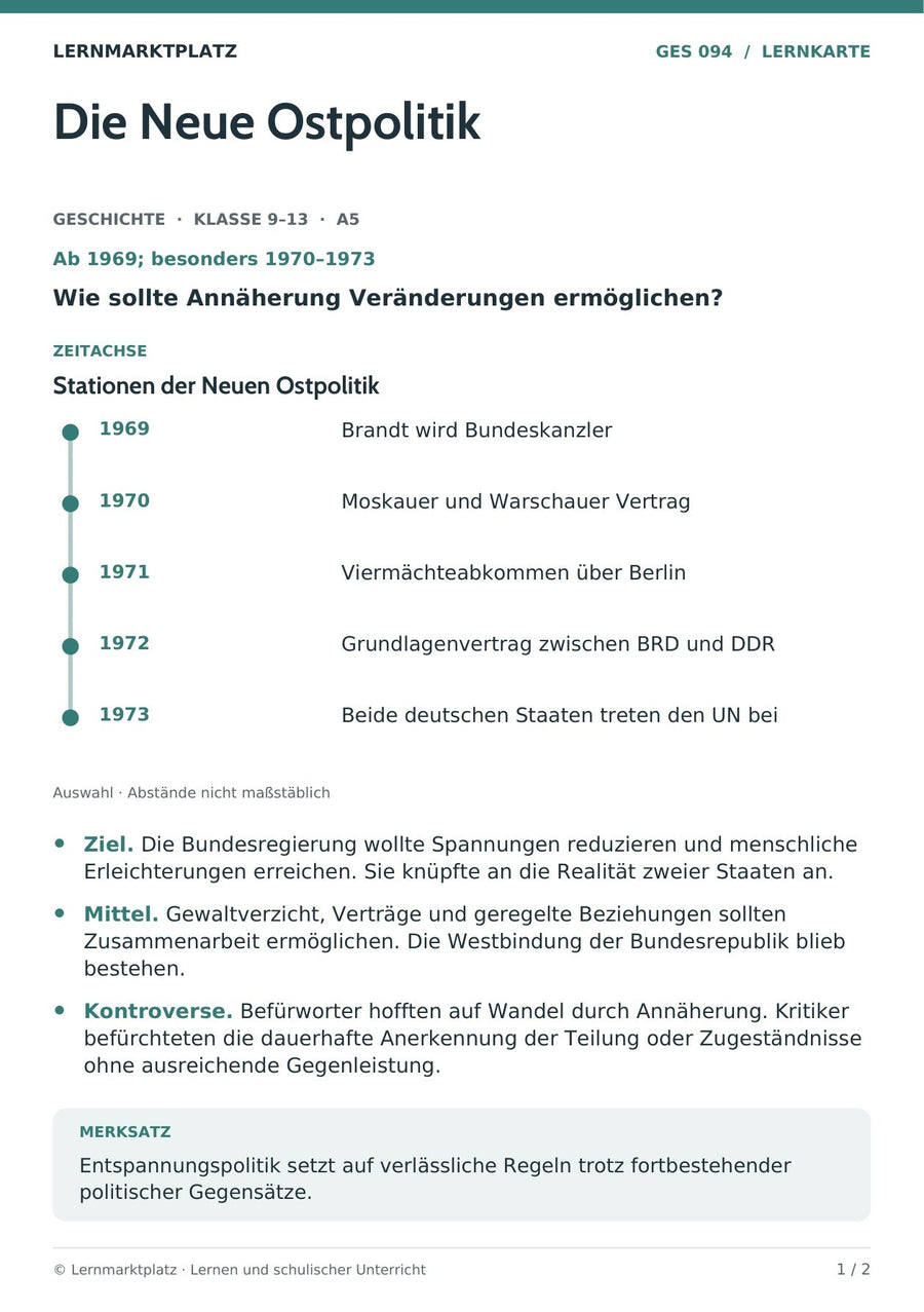 Geschichte: Die Neue Ostpolitik – Vorderseite der A5-Lernkarte