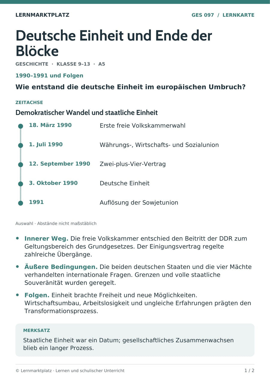 Geschichte: Deutsche Einheit und Ende der Blöcke – Vorderseite der A5-Lernkarte