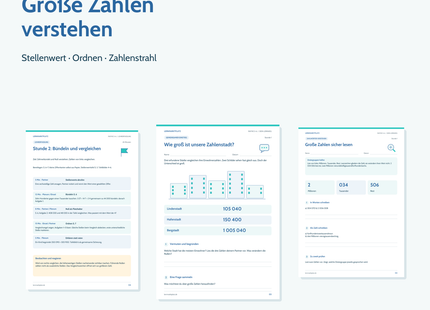 Unterrichtspaket Große Zahlen verstehen, Klasse 5–6 – sechs Stunden, 29 Schülerseiten, zwei Tests und Excel